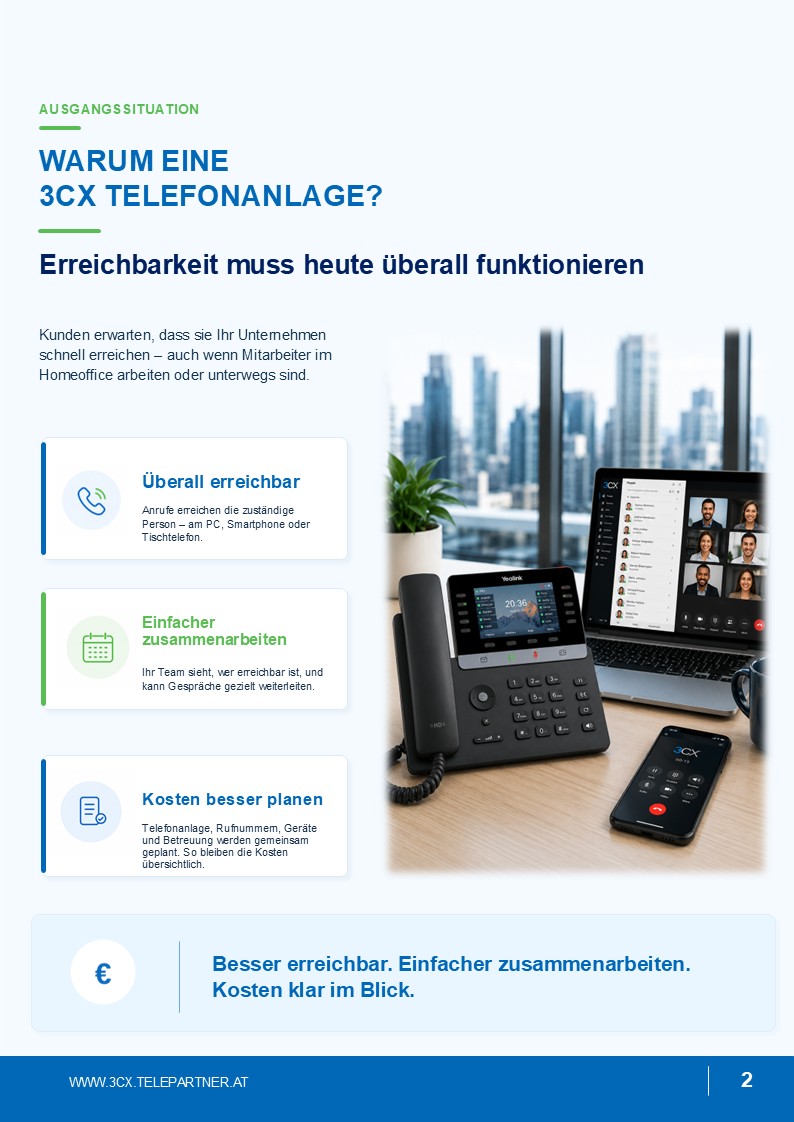 3CX Katalog Seite 2