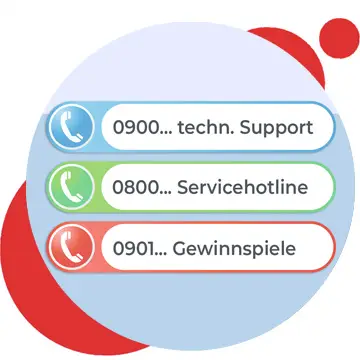 0900 0800 Servicerufnummer