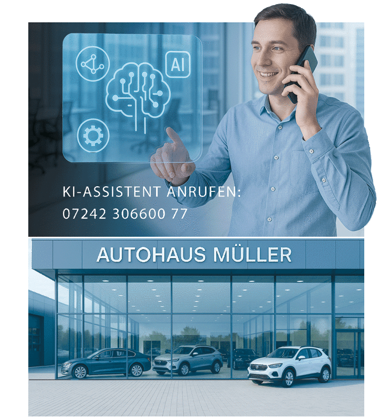 KI Telefonassistent