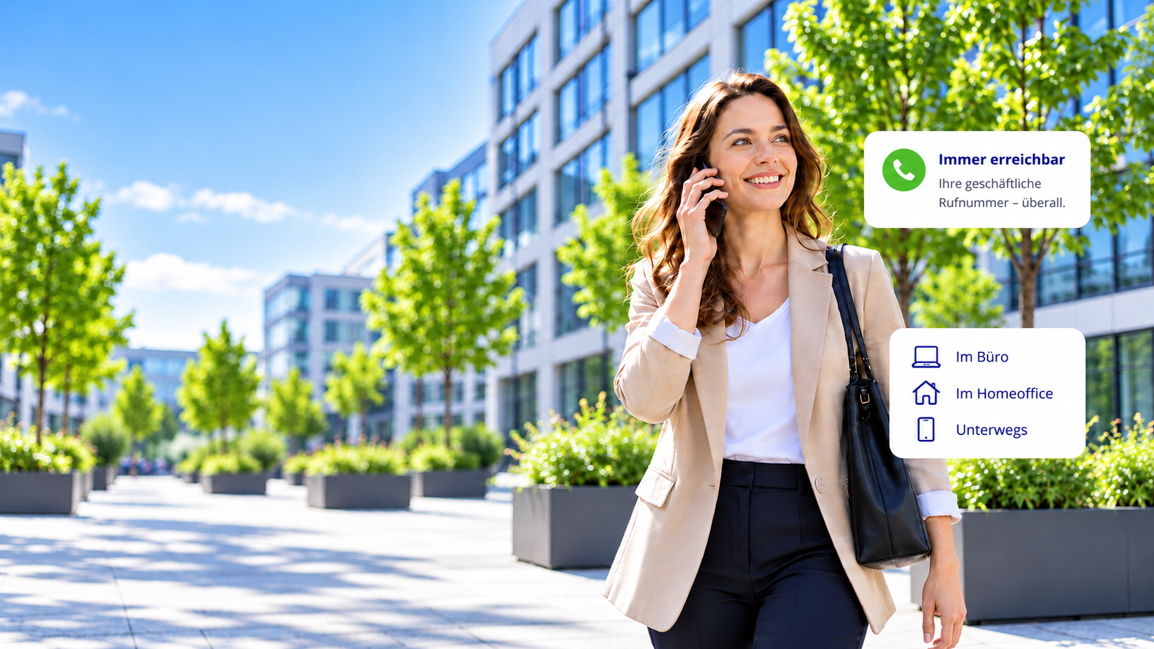 3CX Cloud Telefonanlage für Büro, Homeoffice und unterwegs
